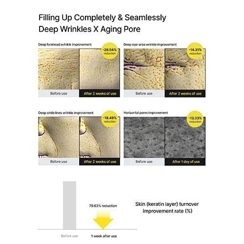 Celimax The Vita Retinal Shot Booster Fine Line & Wrinkle Treatment