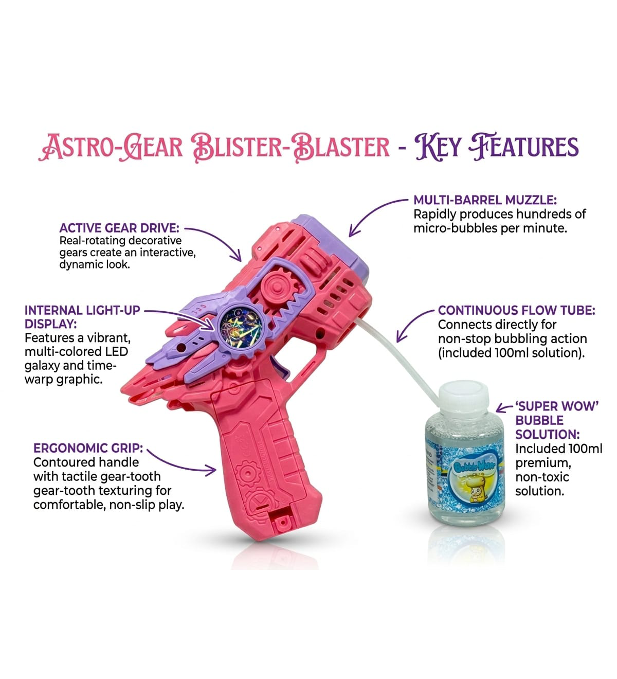 Gear bubble gun (new edition) -  Urban Grabs