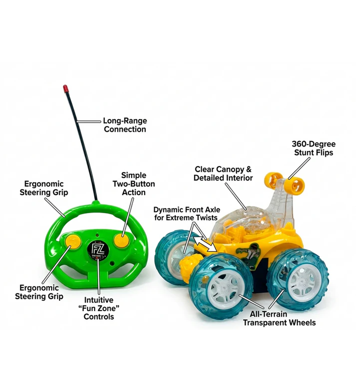 Ben 10 Stunt Car – 360° Coiling Action -  Urban Grabs