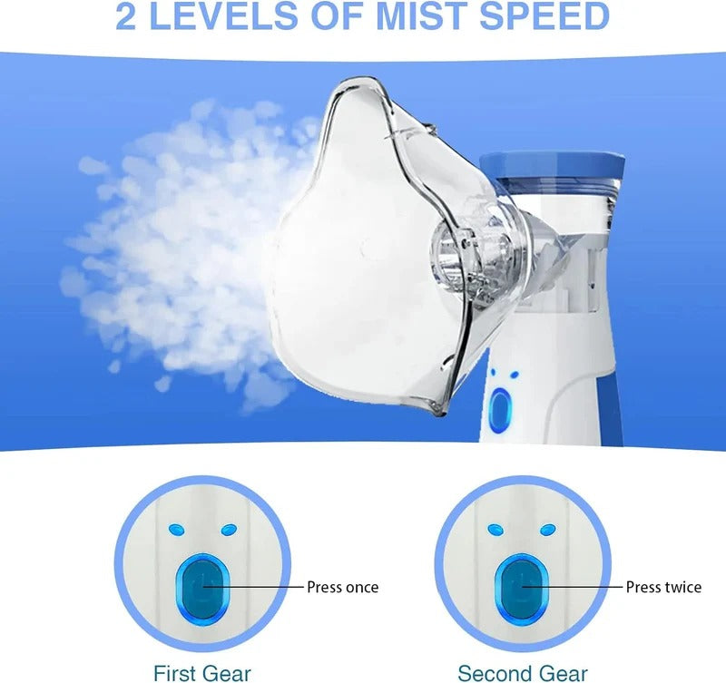 Mini Portable Nebulizer for Kids & Adults Silent Mesh Technology | JSL-W302